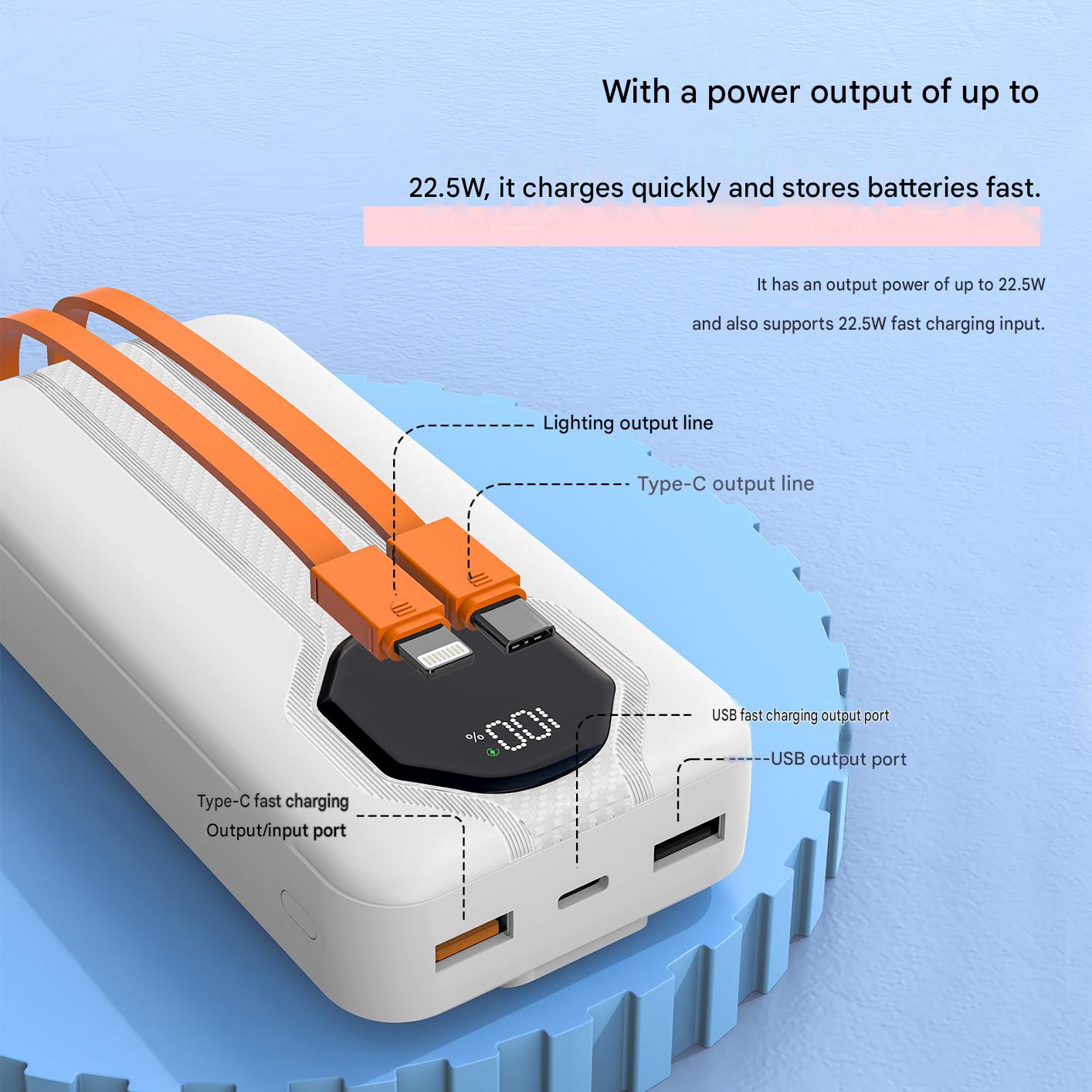 Portable Charger 20000Mah - 20000mAh Power Bank with Digital Display