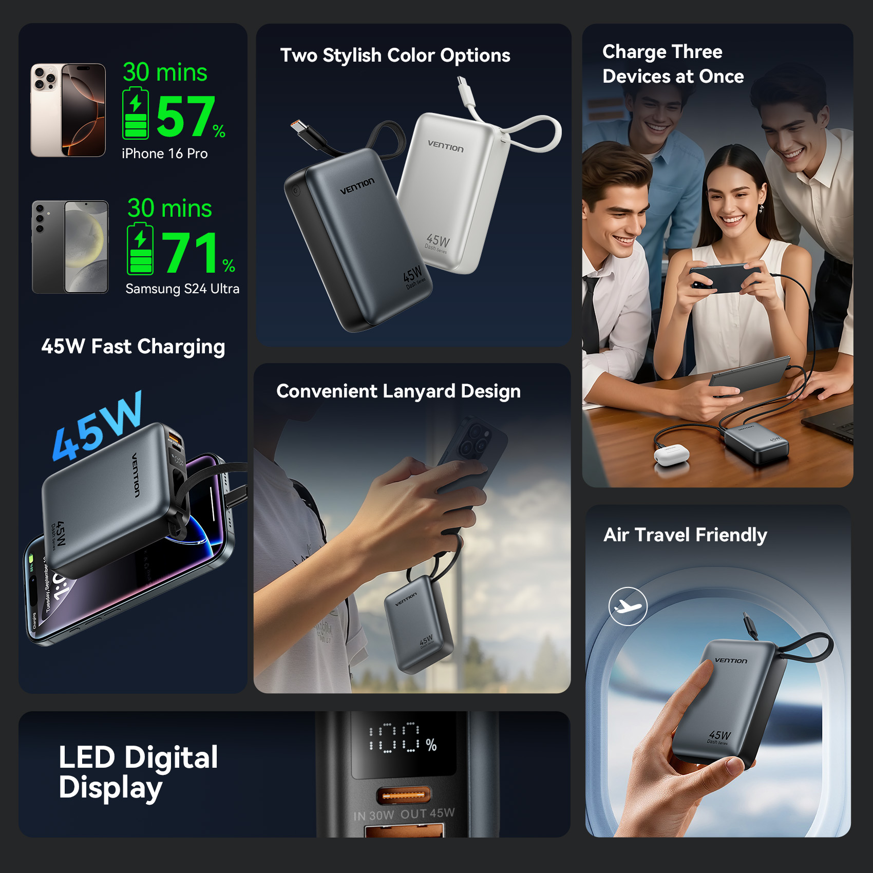 Vention CCC 45W 20000mAh Power - Portable Charger 20000Mah 评论和价格
