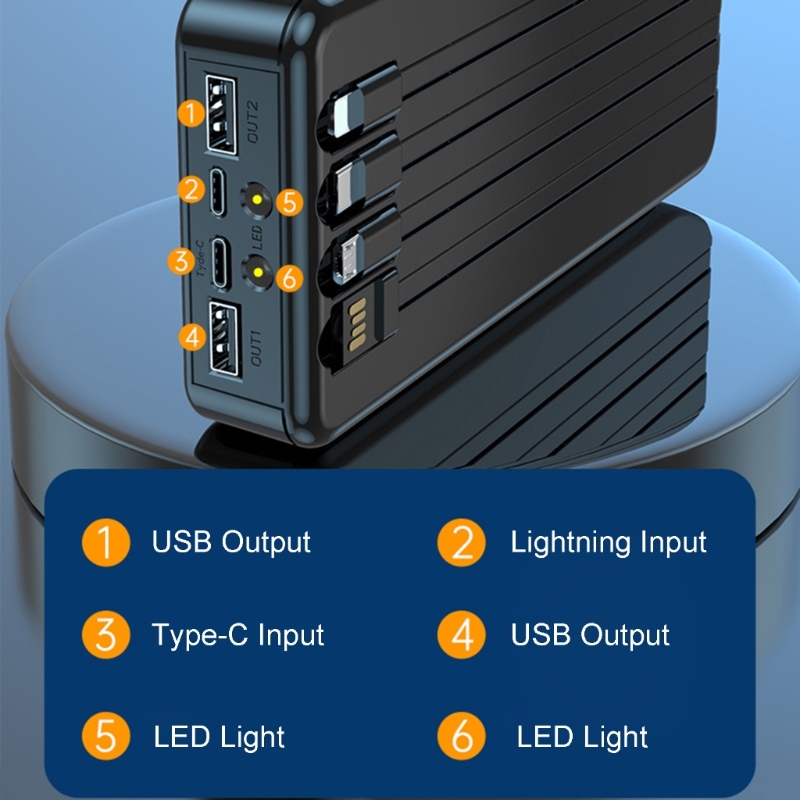 Top 8 x 18650 20000mAh Portabl - Portable Charger 20000Mah 评论和价格