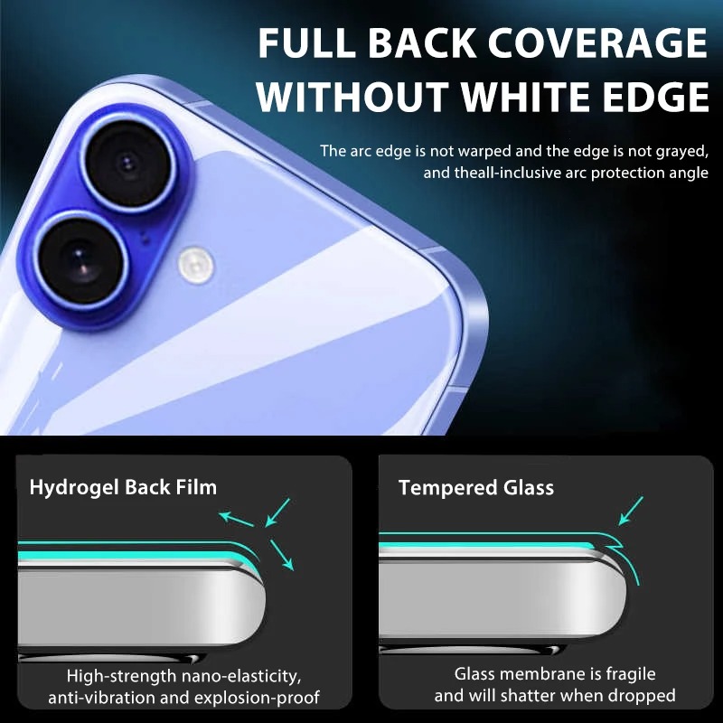 5-1Pcs Hydrogel Film For iPhon - Phone Accessories Business 评论和价格