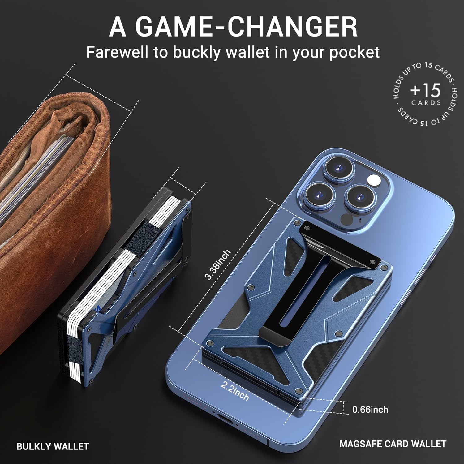 MagSafe Wallet Money Clip with - Phone Accessories Business 评论和价格