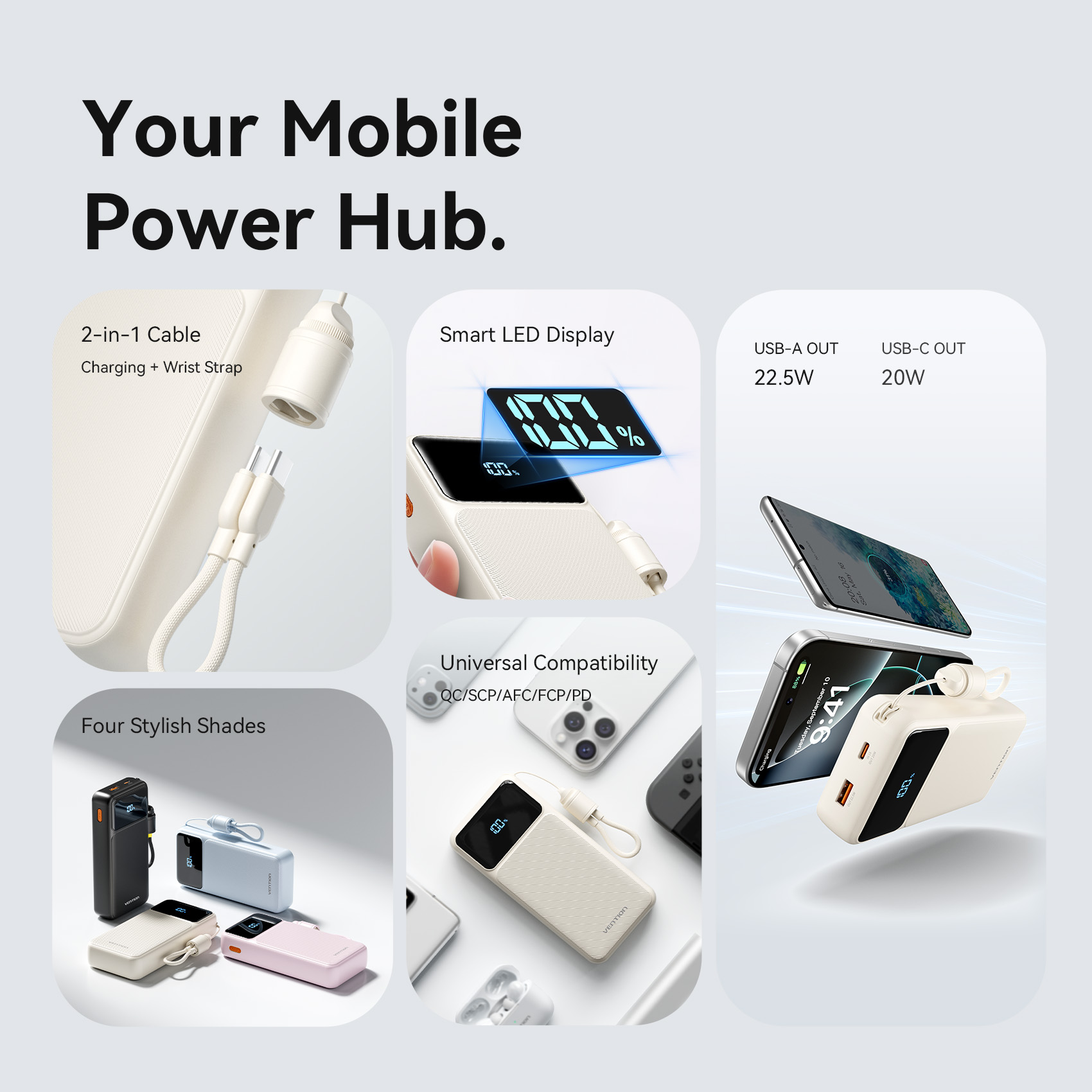 Vention CCC 20000mAh 22.5W Pow - Portable Charger 20000Mah 评论和价格