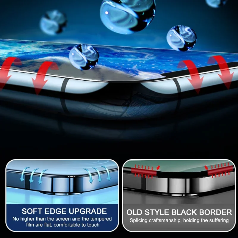 3PCS Glass Protector Phone Cas - Phone Accessories Business 评论和价格