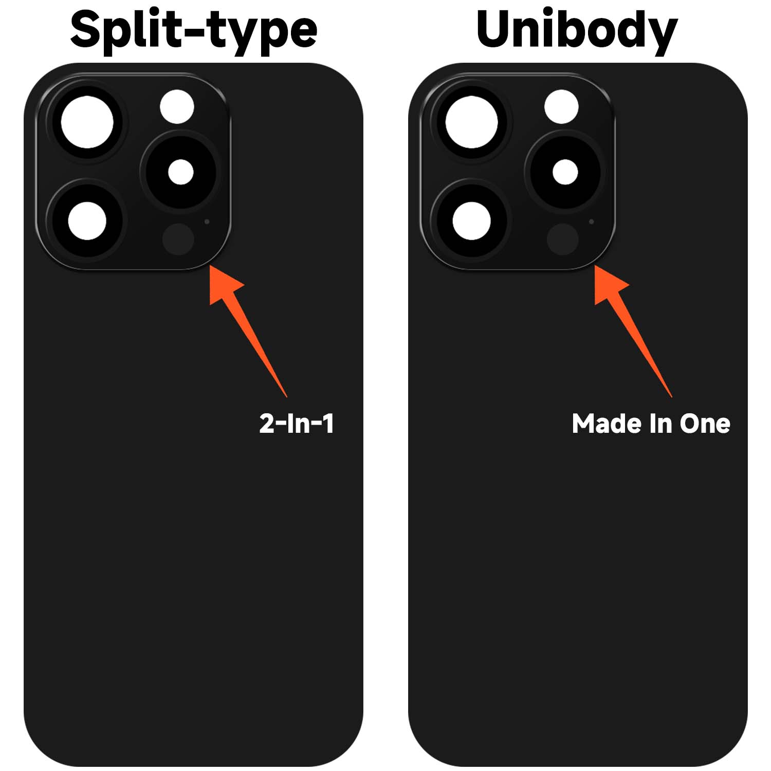 For iPhone 15 Pro/15 Pro Max S - Phone Accessories Logo 评论和价格