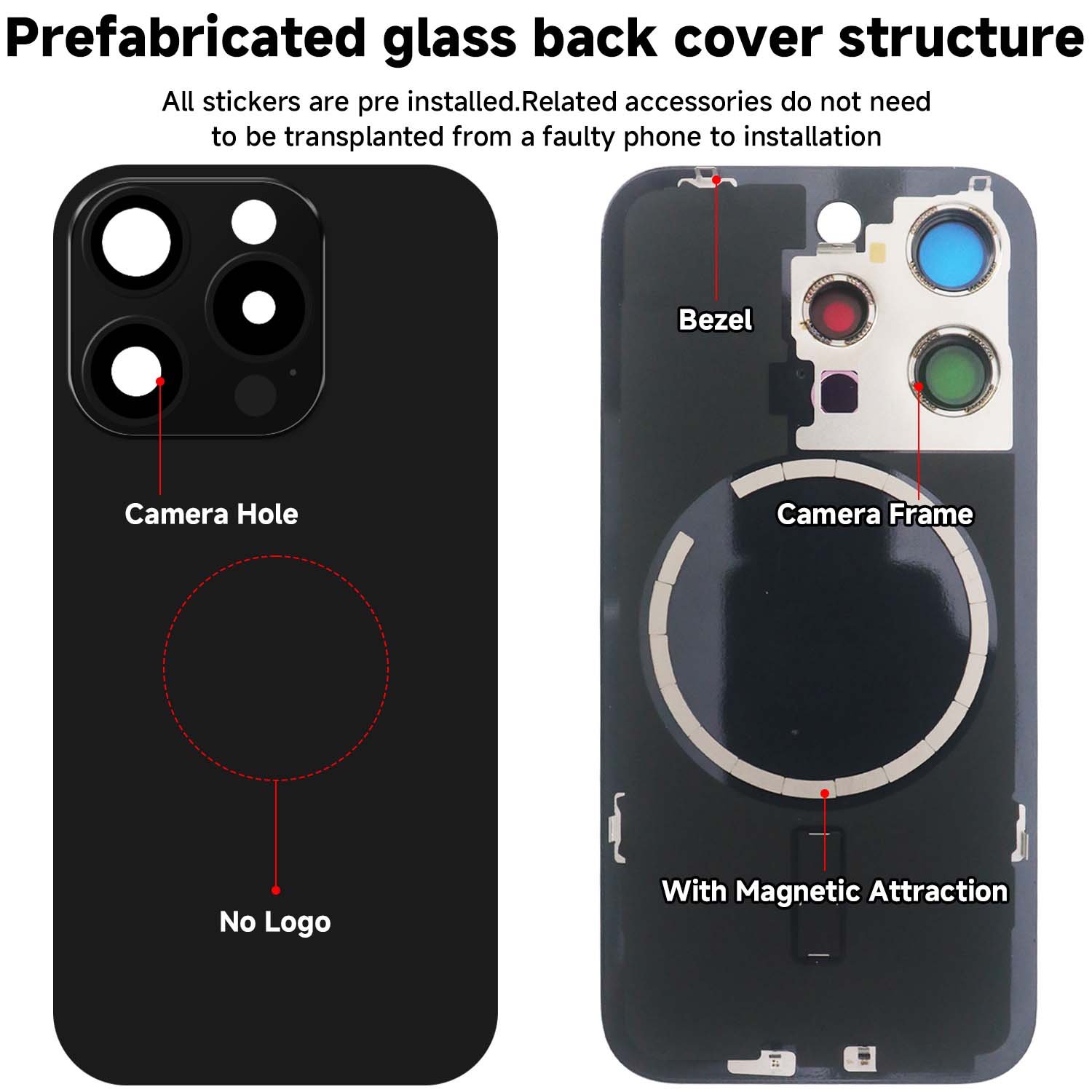 For iPhone 15 Pro/15 Pro Max S - Phone Accessories Logo 评论和价格