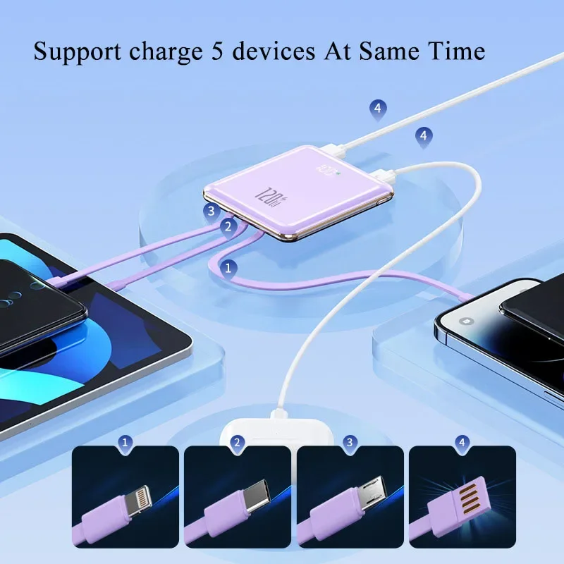 Power Bank 20000mAh Ultra Thin - Portable Charger 20000Mah 评论和价格
