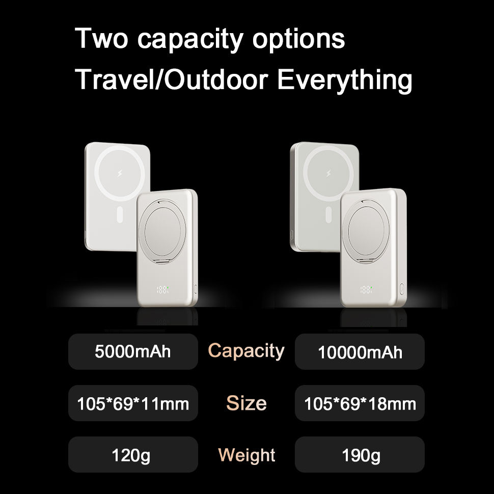 10000mAh Slim Mini Power Bank  - Power Bank Slim 评论和价格